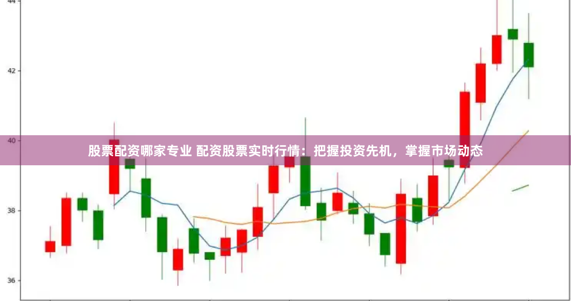 股票配资哪家专业 配资股票实时行情：把握投资先机，掌握市场动态