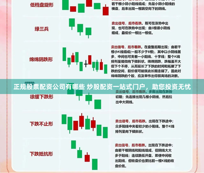 正规股票配资公司有哪些 炒股配资一站式门户，助您投资无忧
