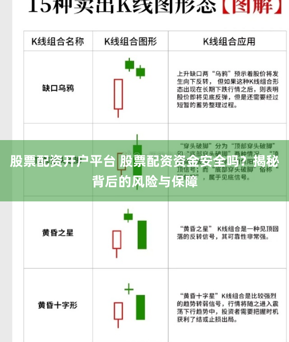 股票配资开户平台 股票配资资金安全吗？揭秘背后的风险与保障