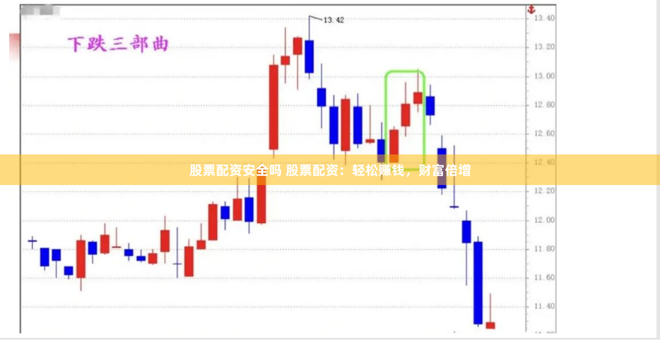 股票配资安全吗 股票配资：轻松赚钱，财富倍增