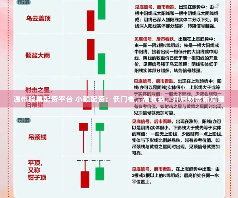 温州股票配资平台 小额配资：低门槛，高收益，开启财富新篇章