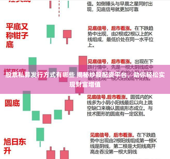 股票私募发行方式有哪些 揭秘炒股配资平台，助你轻松实现财富增值
