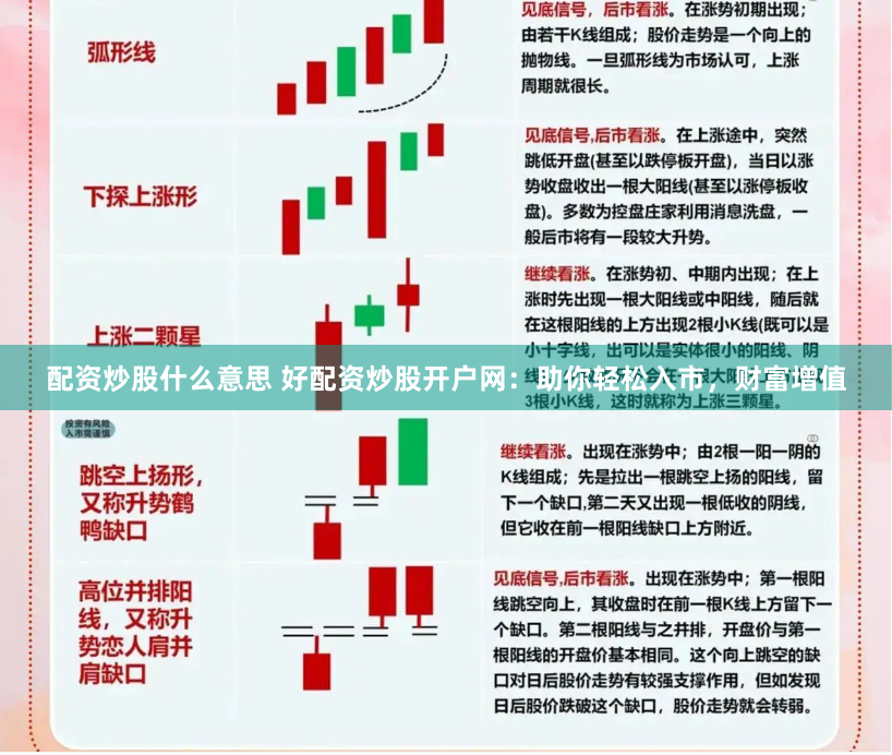 配资炒股什么意思 好配资炒股开户网：助你轻松入市，财富增值
