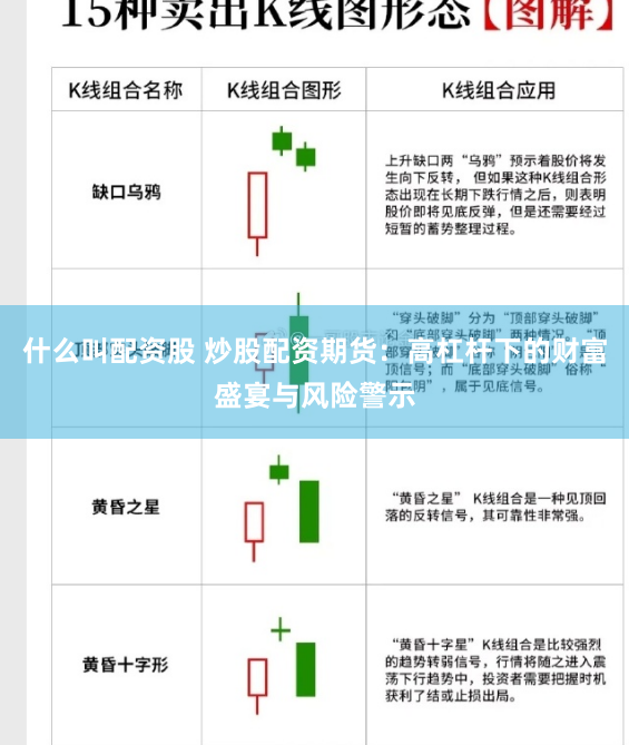 什么叫配资股 炒股配资期货：高杠杆下的财富盛宴与风险警示