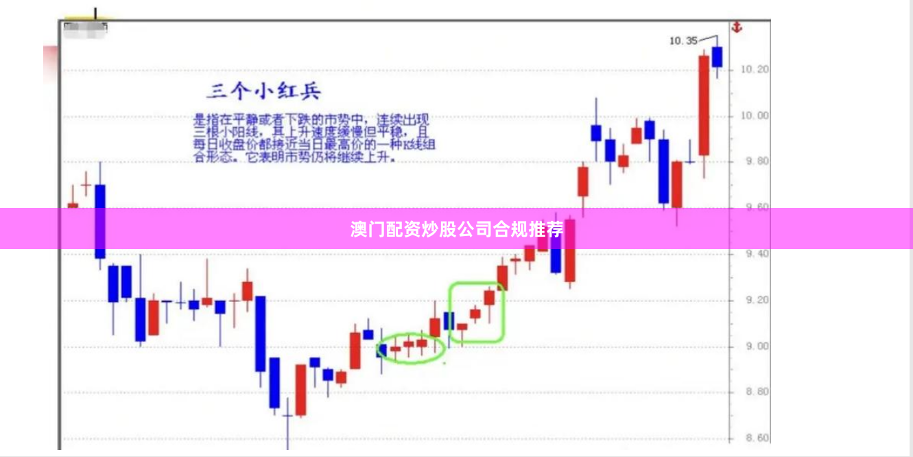 澳门配资炒股公司合规推荐