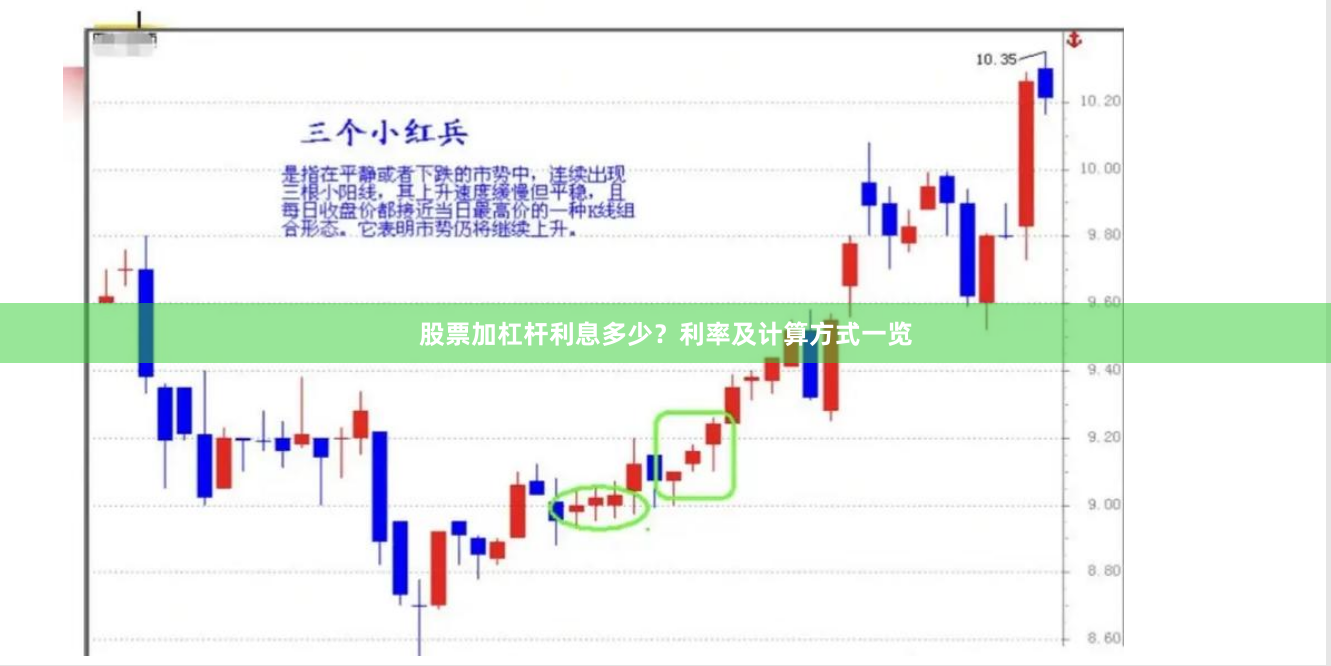 股票加杠杆利息多少?利率及计算方式一览
