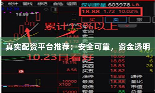真实配资平台推荐:安全可靠,资金透明